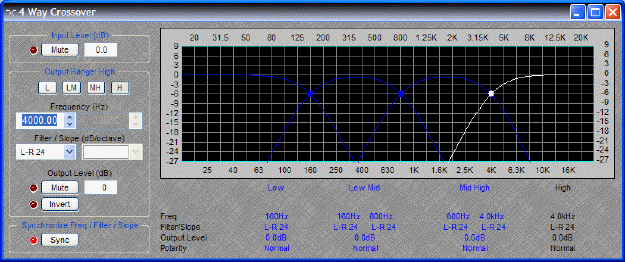 image\4WayDialog.gif