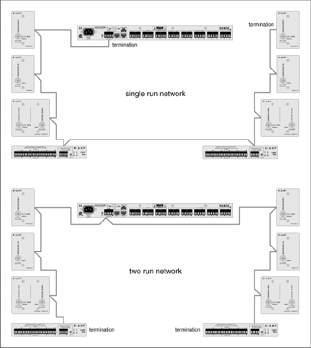 image\Control_Bus_Networks.gif