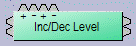image\Level_IncDec.gif