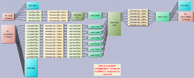 image\PM_Default_Configuration.gif