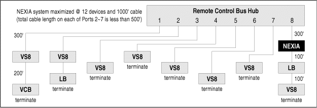 image\RCB_Hub_example.gif